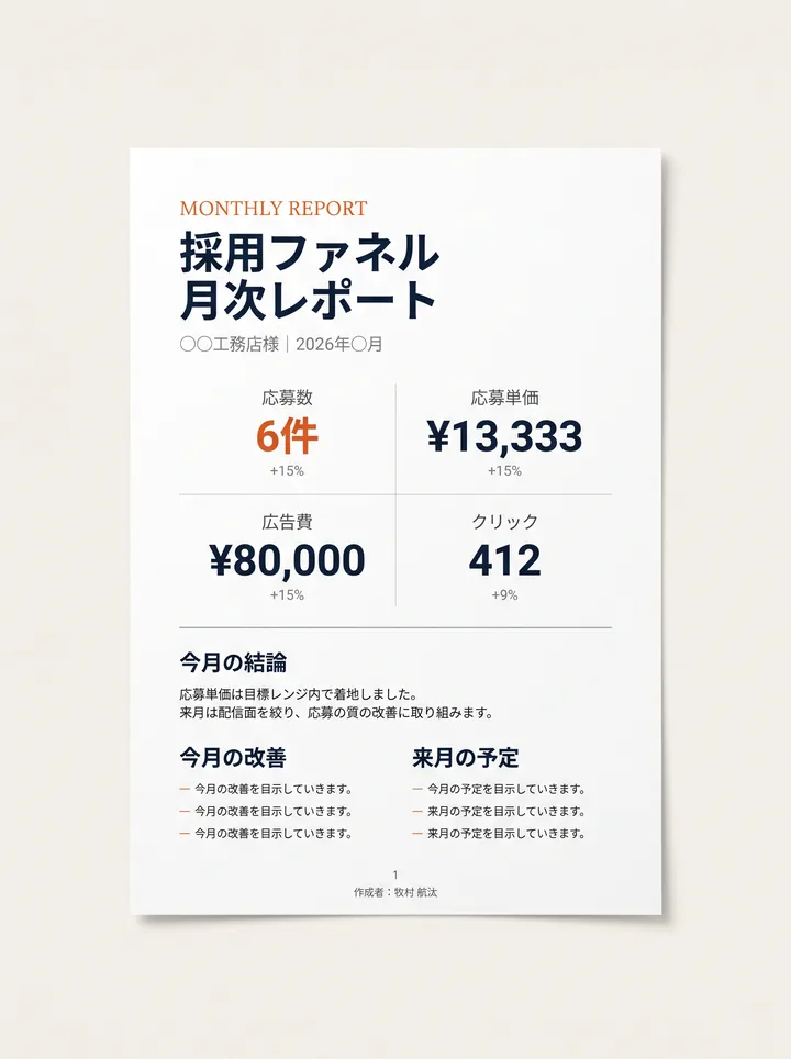 月次レポートのサンプル